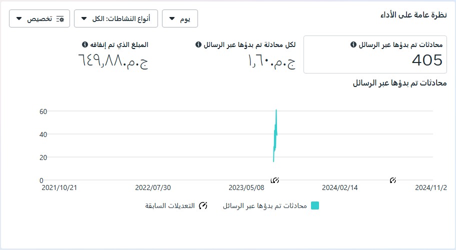 إعلان رسائل - K.M Print للطباعة