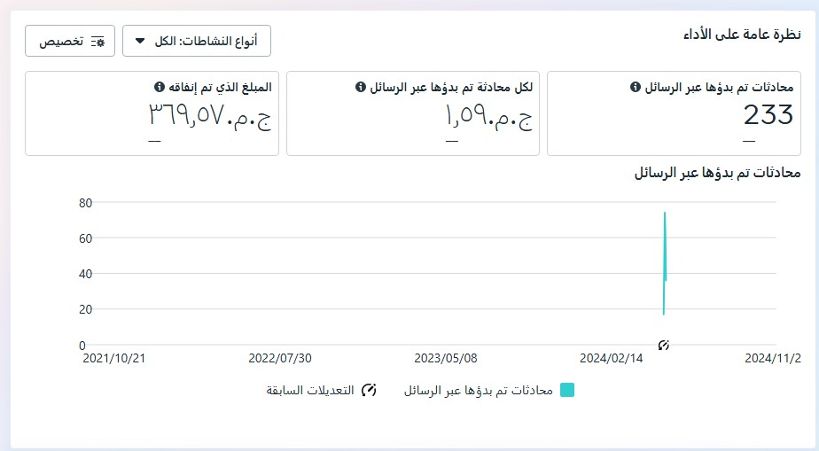 إعلان 6 رسائل - كورسات سيمي كولن أكاديمي