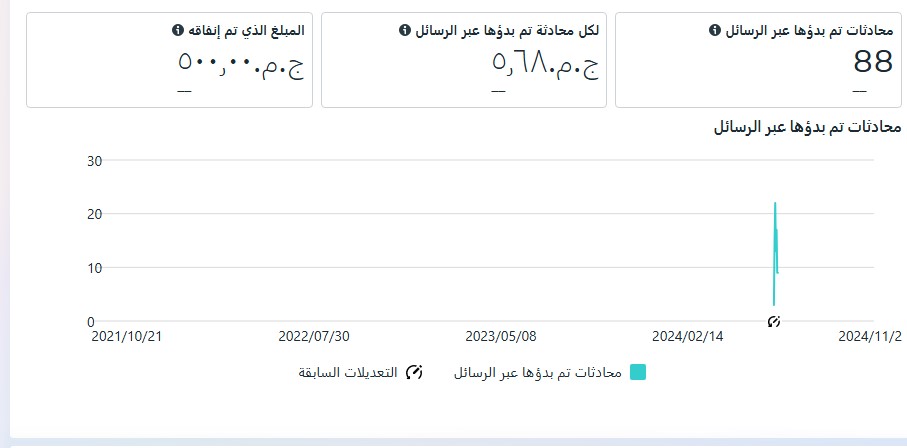 إعلان 3 رسائل - كورسات سيمي كولن أكاديمي