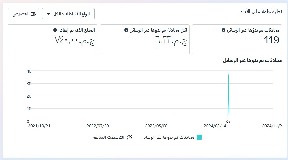 إعلان 1 رسائل - كورسات سيمي كولن أكاديمي